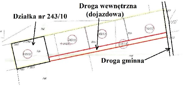 Działki Na Mazurach W Miejscowościa Jurki I Swędkowo 4